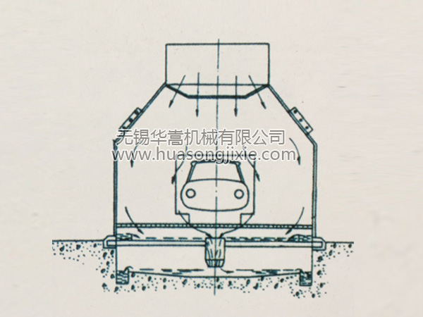 水漩噴漆室1.jpg 水漩噴漆室1.jpg
